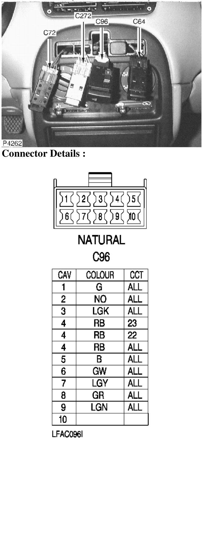 Photo location (manual gearbox) : – Description : Hazard Warning Light Switch Location : Behind centre console