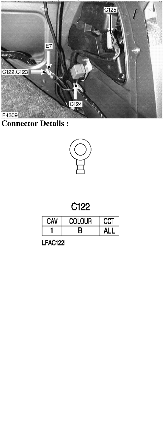 Photo location (rhd) : – Description : Earth Connector 3 Location : Behind luggage compartment carpet RH side