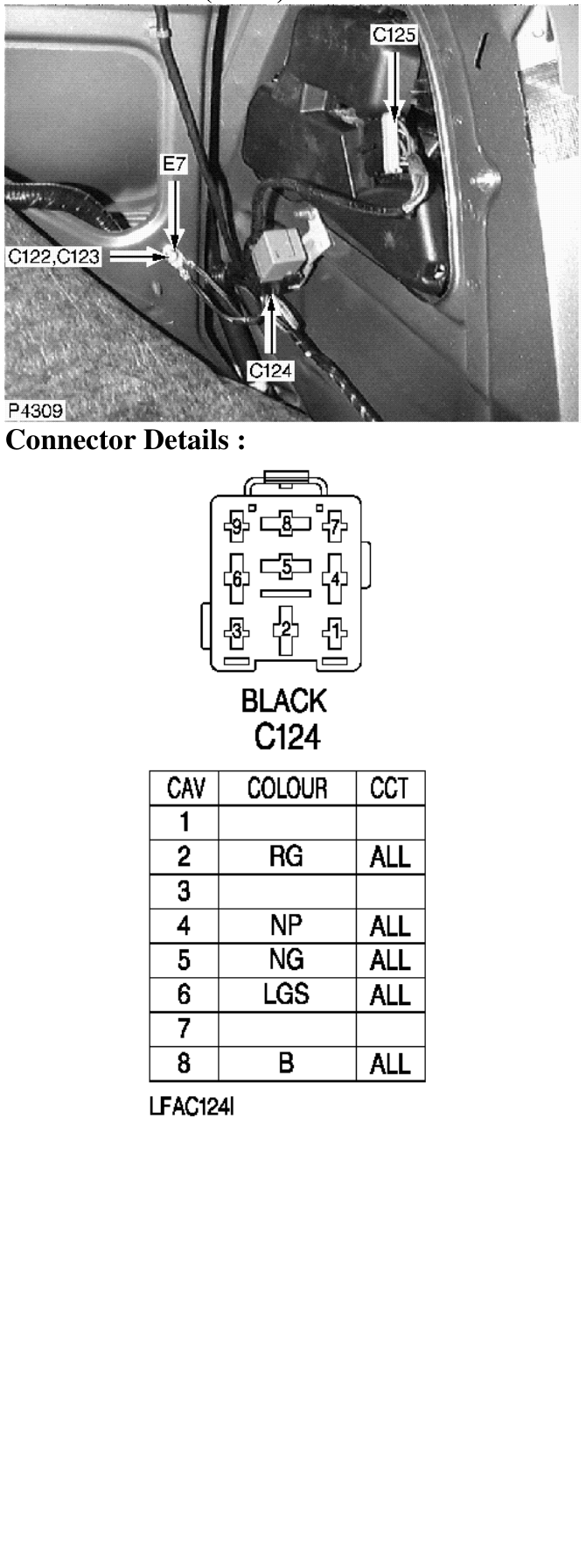 Photo location (rhd) : – Description : Rear Wiper Relay Location : Behind luggage compartment carpet RH side
