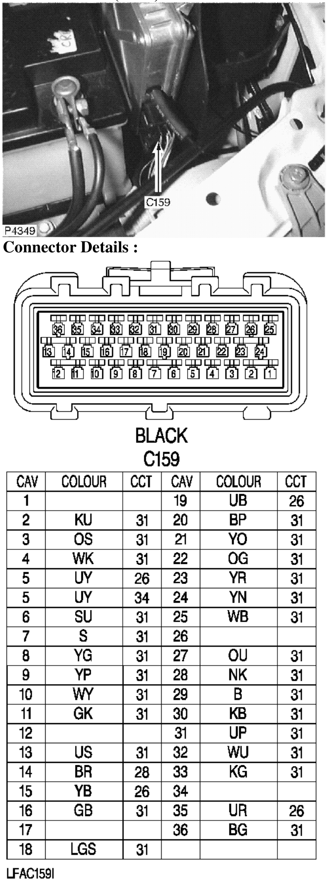 Photo location (vvc) : – Description : Engine Control Module Location : Behind LH headlamp