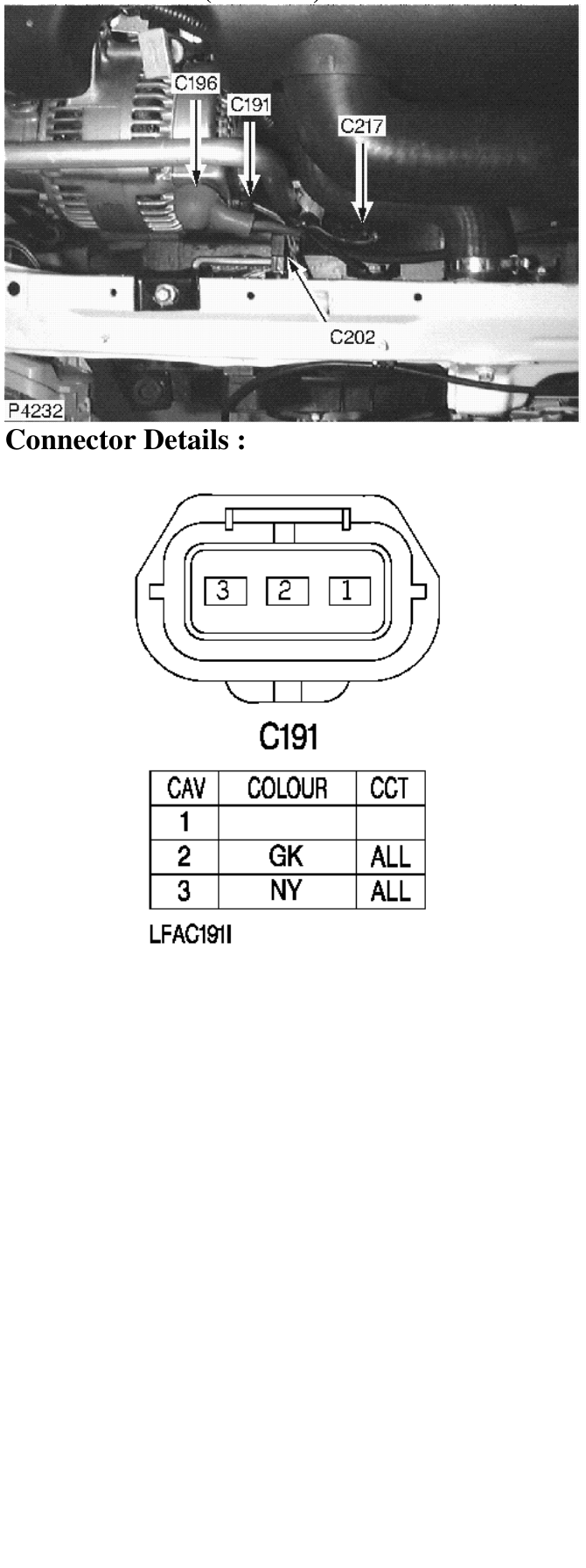 Photo location (l series) : – Description : Alternator Location : Behind radiator RH side