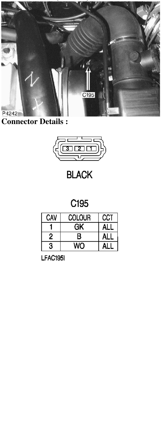 Photo location (l series) : – Description : Speed Sensor Location : Above gearbox