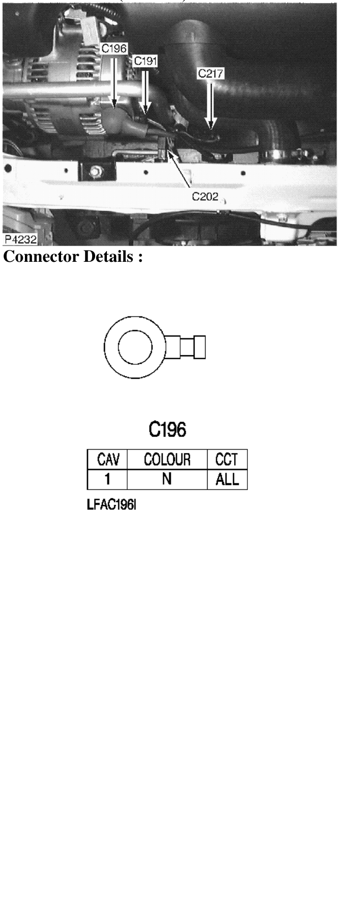 Photo location (l series) : – Description : Alternator Location : Behind radiator RH side