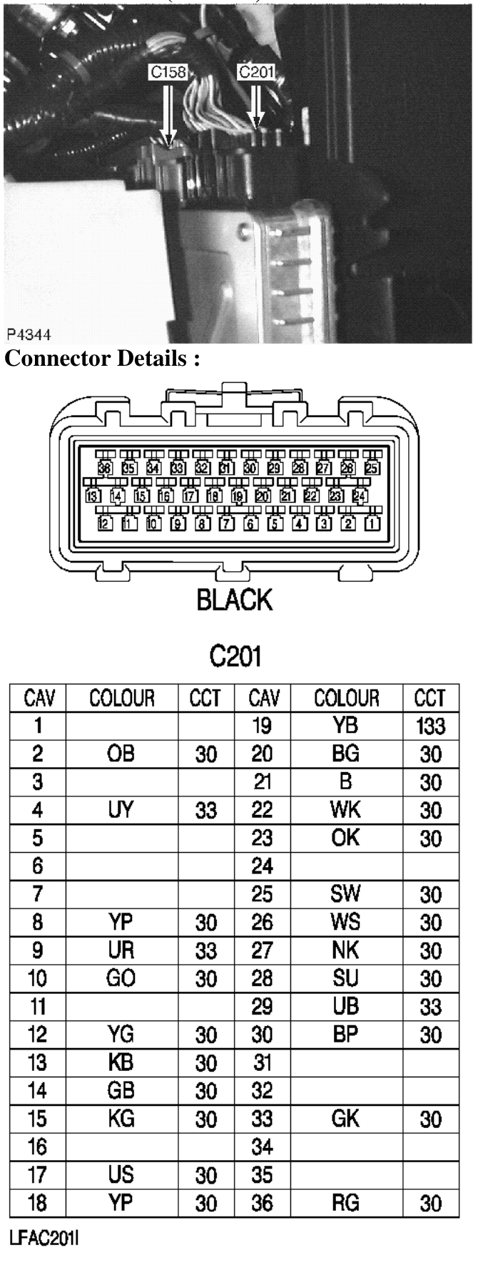 Photo location (l series) : – Description : Engine Control Module Location : LH side of engine compartment