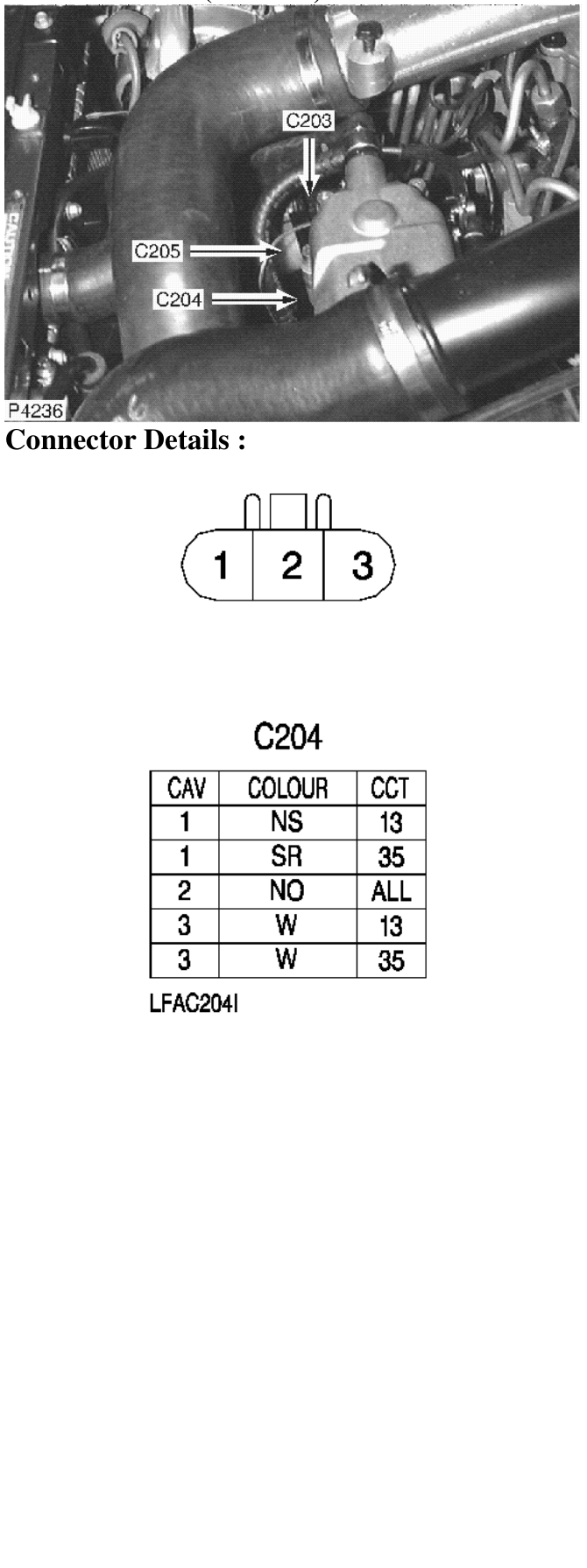 Photo location (l series) : – Description : Fuel Injection Pump Location : Front of engine - centre