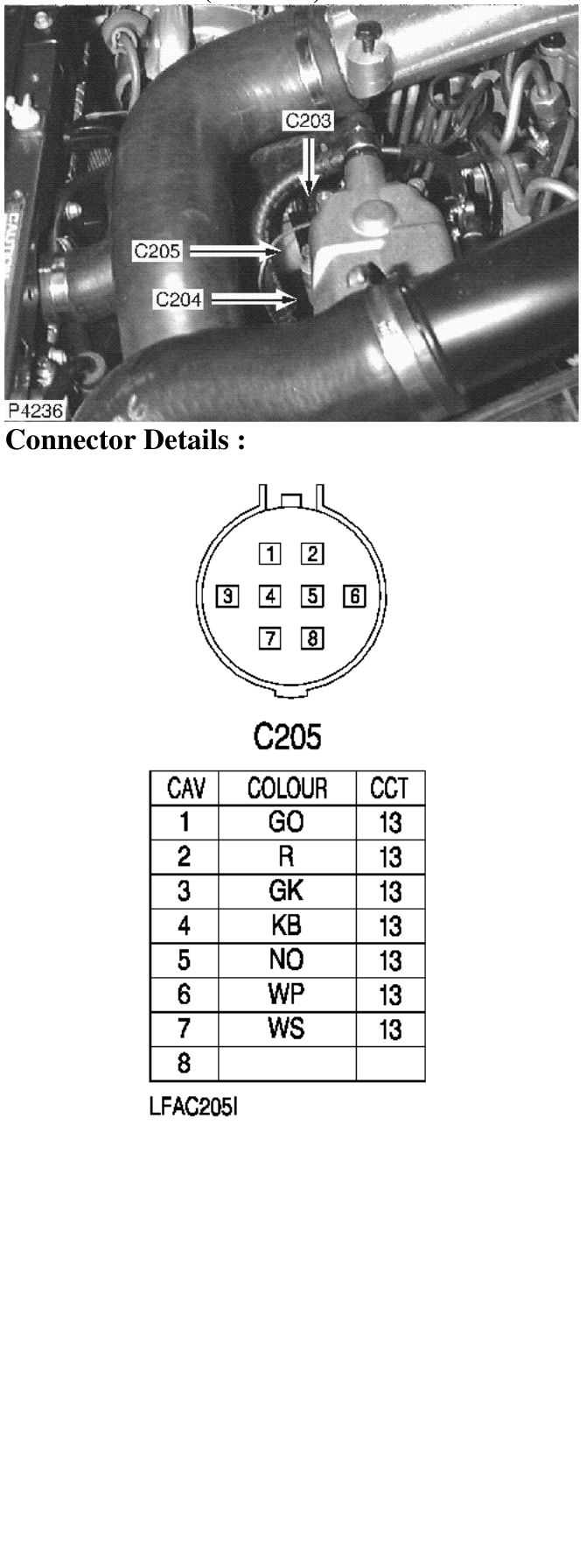 Photo location (l series) : – Description : Fuel Injection Pump Location : Front of engine - centre
