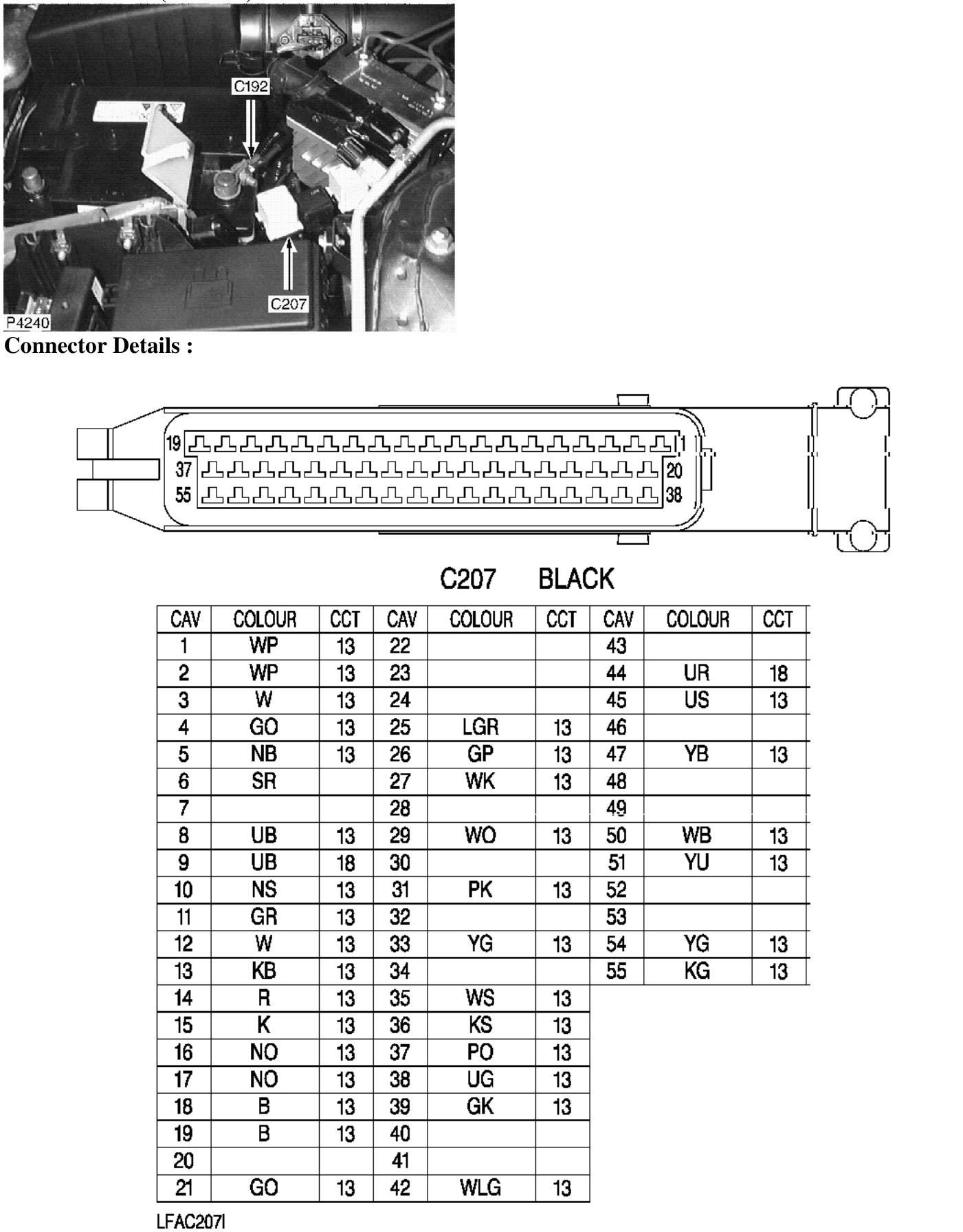 Photo location (l series) : – Description : Engine Control Module Location : Front LH side of engine compartment