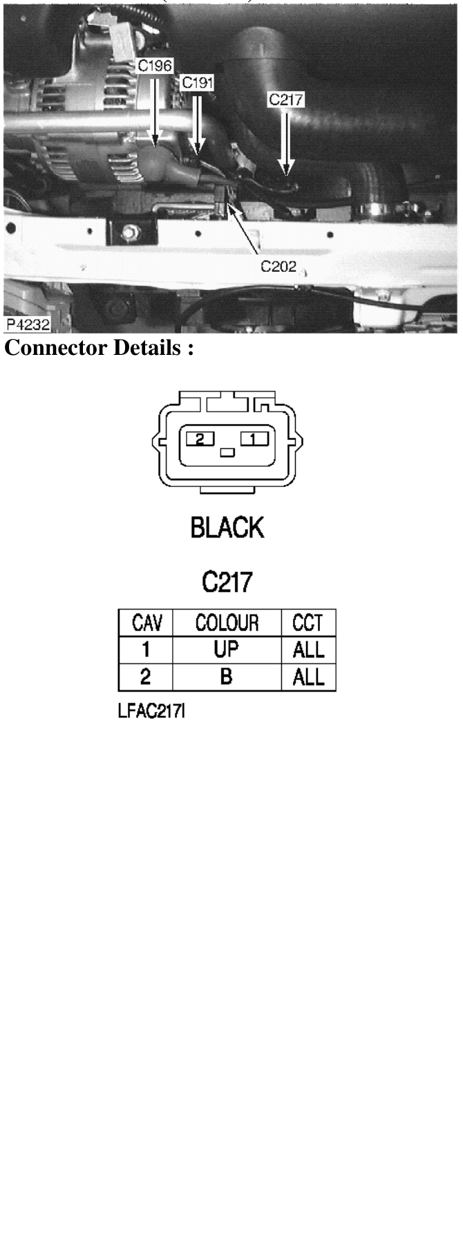 Photo location (l series) : – Description : Cooling Fan Location : Behind radiator RH side