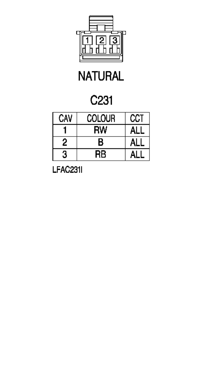 Connector details : – Description : Clock - LHD only Location : Below clock