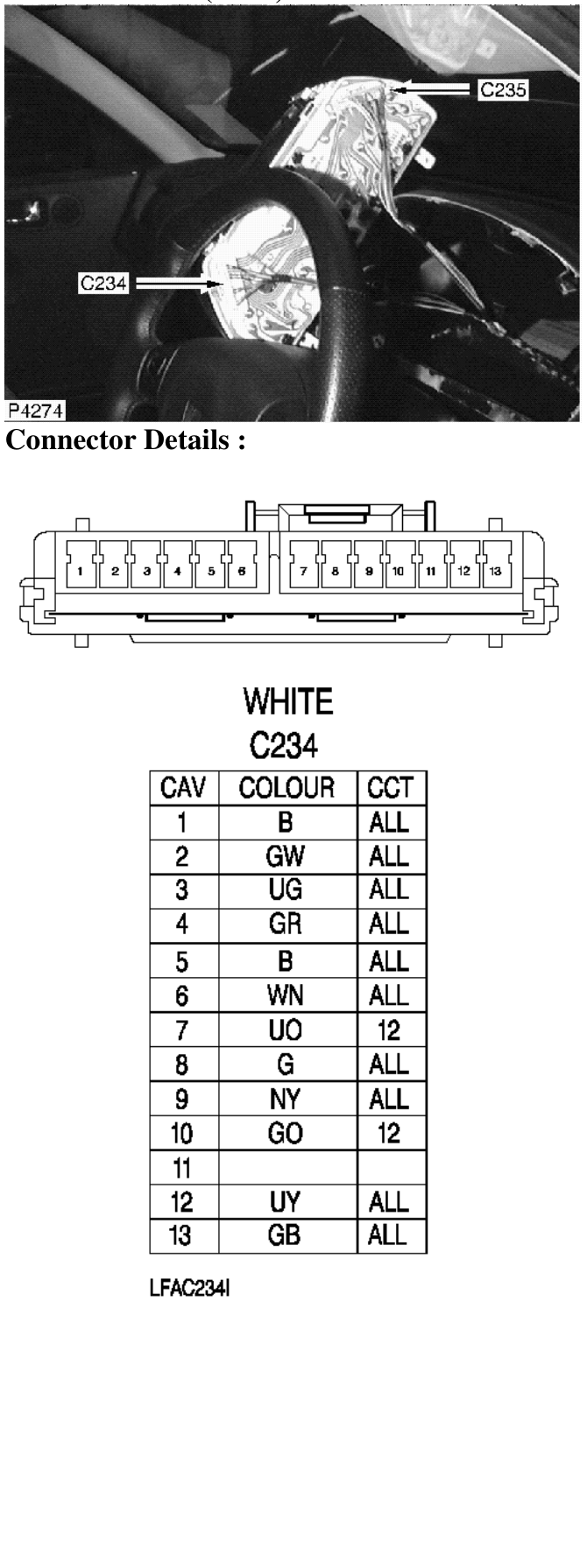 Photo location (lhd) : – Description : Instrument Pack Location : Behind instrument pack