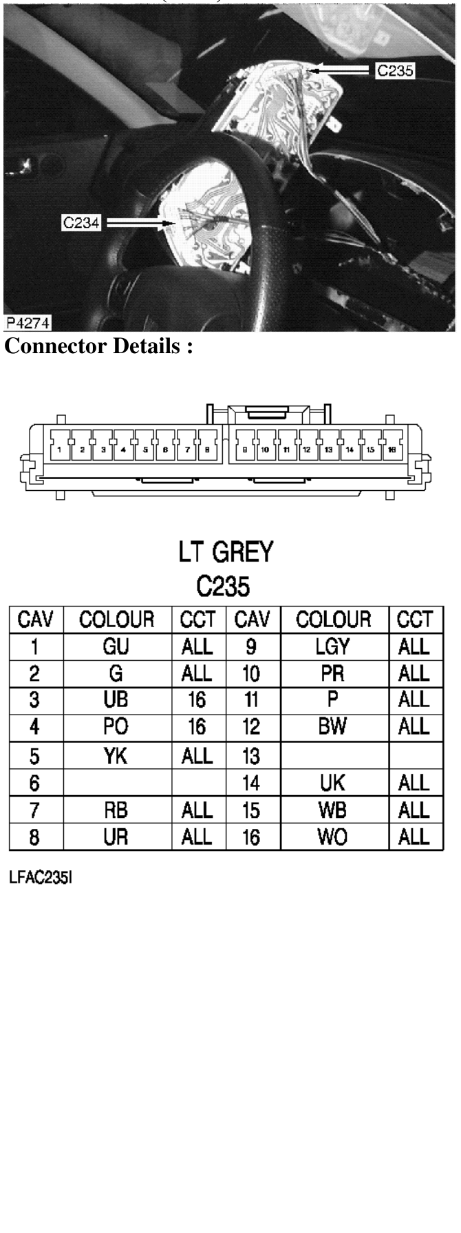 Photo location (lhd) : – Description : Instrument Pack Location : Behind instrument pack
