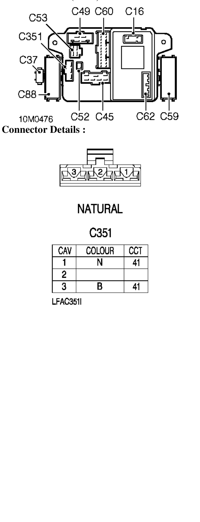 Photo location (rhd) : – Description : Passenger Compartment Fusebox Location : Behind passenger compartment fusebo