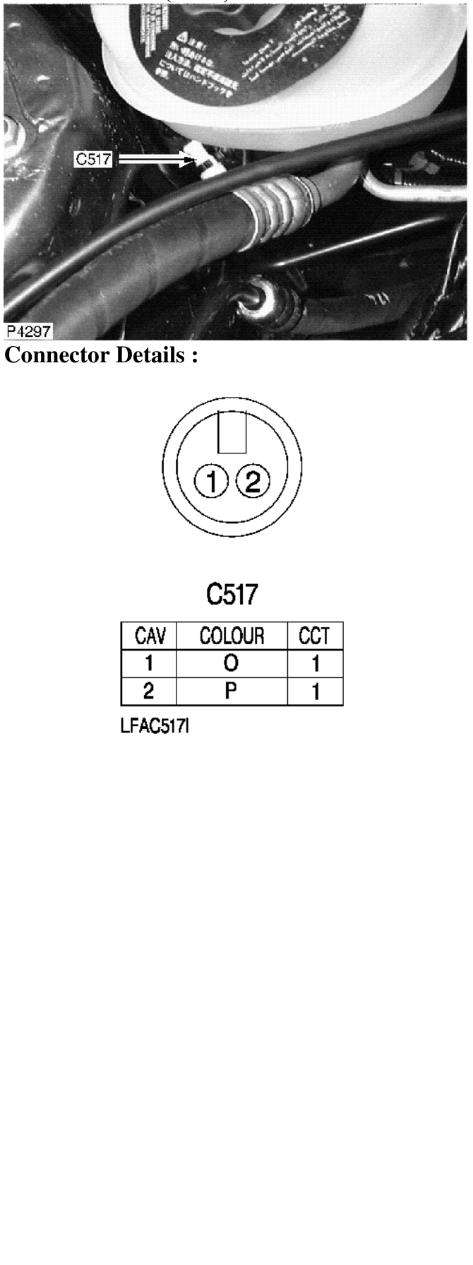 Photo location (rhd) : – Description : RH Front ABS Sensor Location : RH suspension turret
