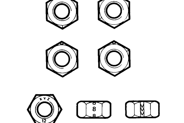 Nut identification