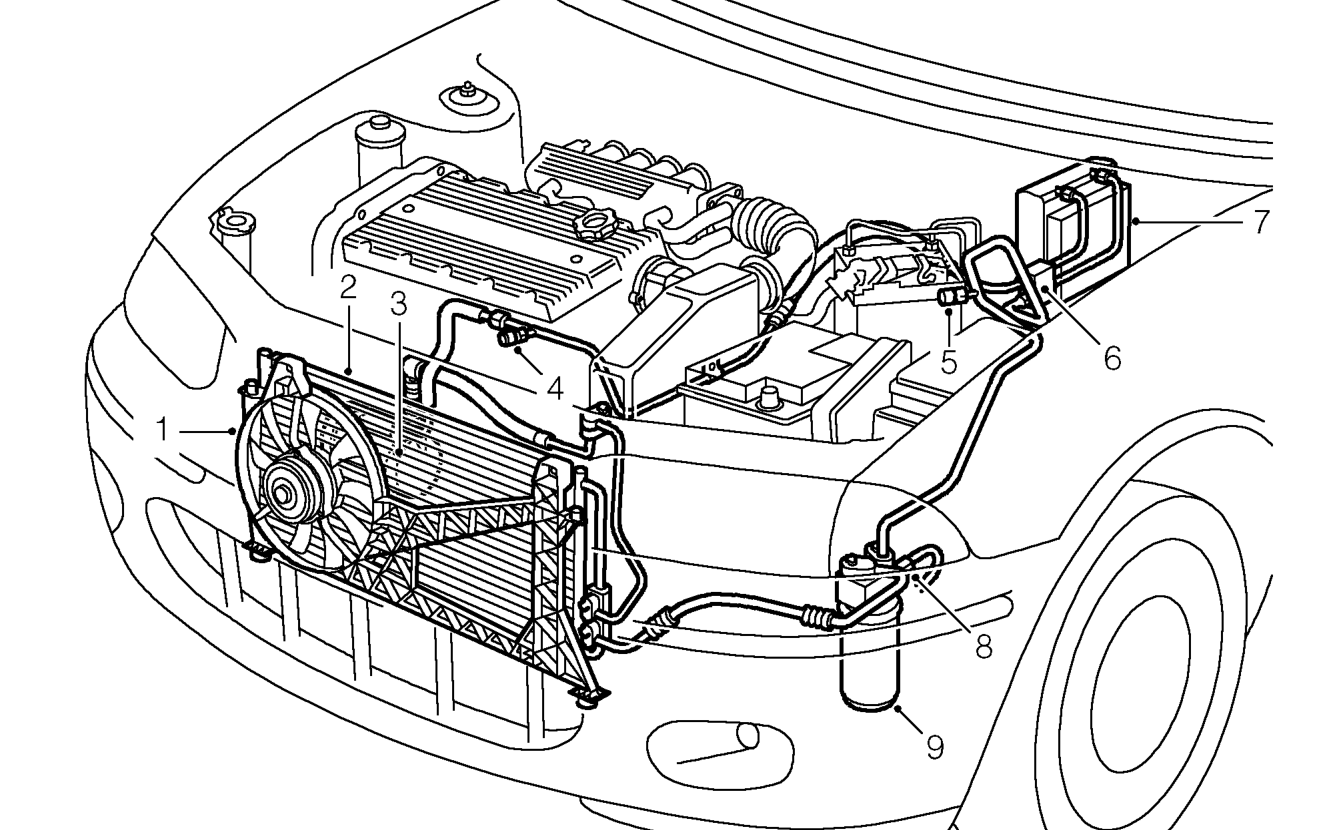 Air conditioning components - ’k’ series