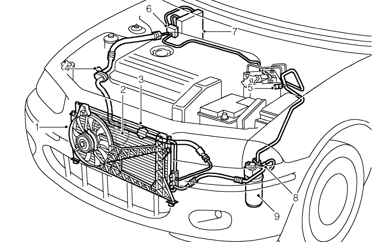 Air conditioning components - ’l’ series