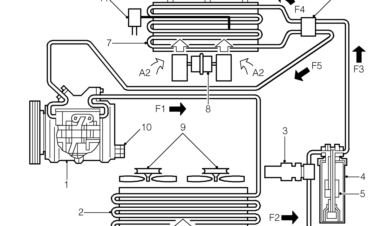 Schematic layout of air conditioning system