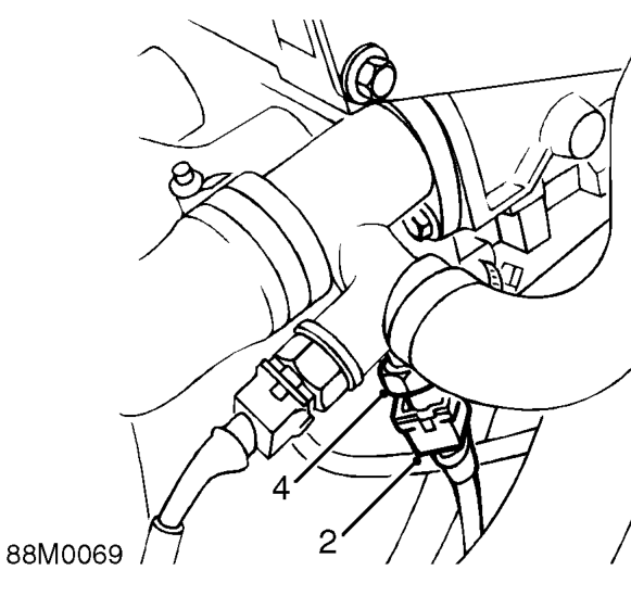 Engine coolant temperature gauge sensor - ’k’ series – Disconnect battery earth lead.