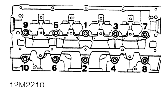 Carefully enter cylinder head bolts. DO NOT DROP. Screw bolts into place by hand.