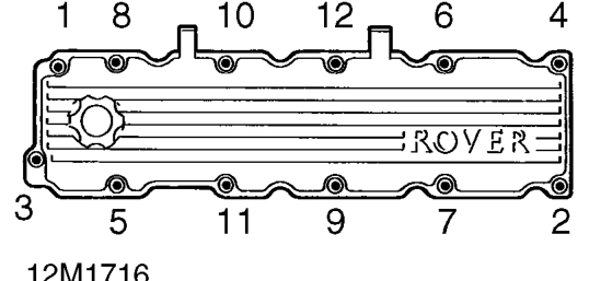 Camshaft cover gasket – Release 2 clips and disconnect 2 breather hoses from camshaft cover.