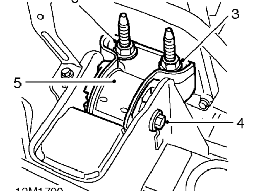 Engine rh mounting – Fit wooden block to jack and position jack to support engine.