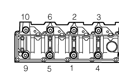 Fit cylinder head bolts in their original fitted order, do not drop bolts into cylinder bl