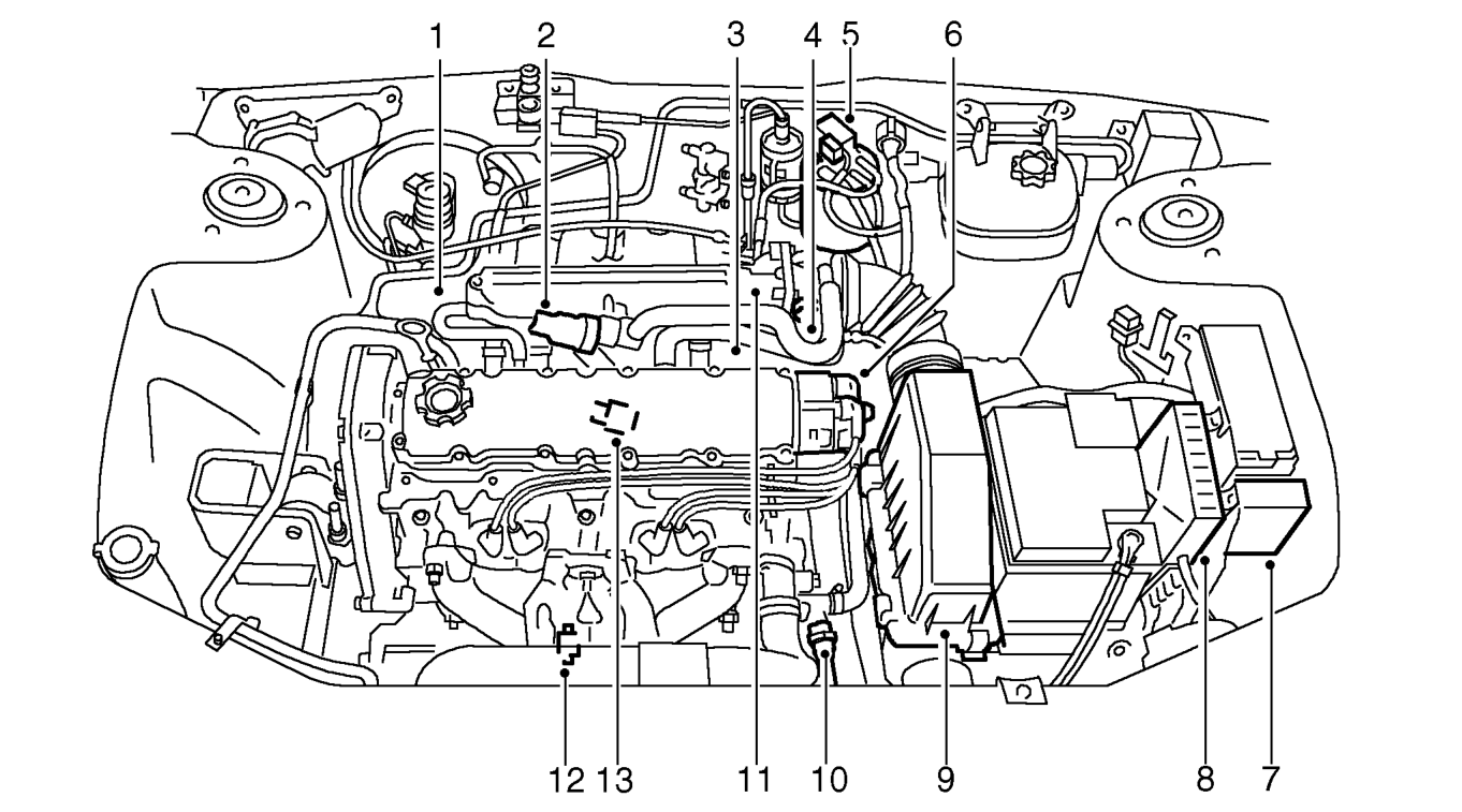 Engine compartment component locations - ’k8’