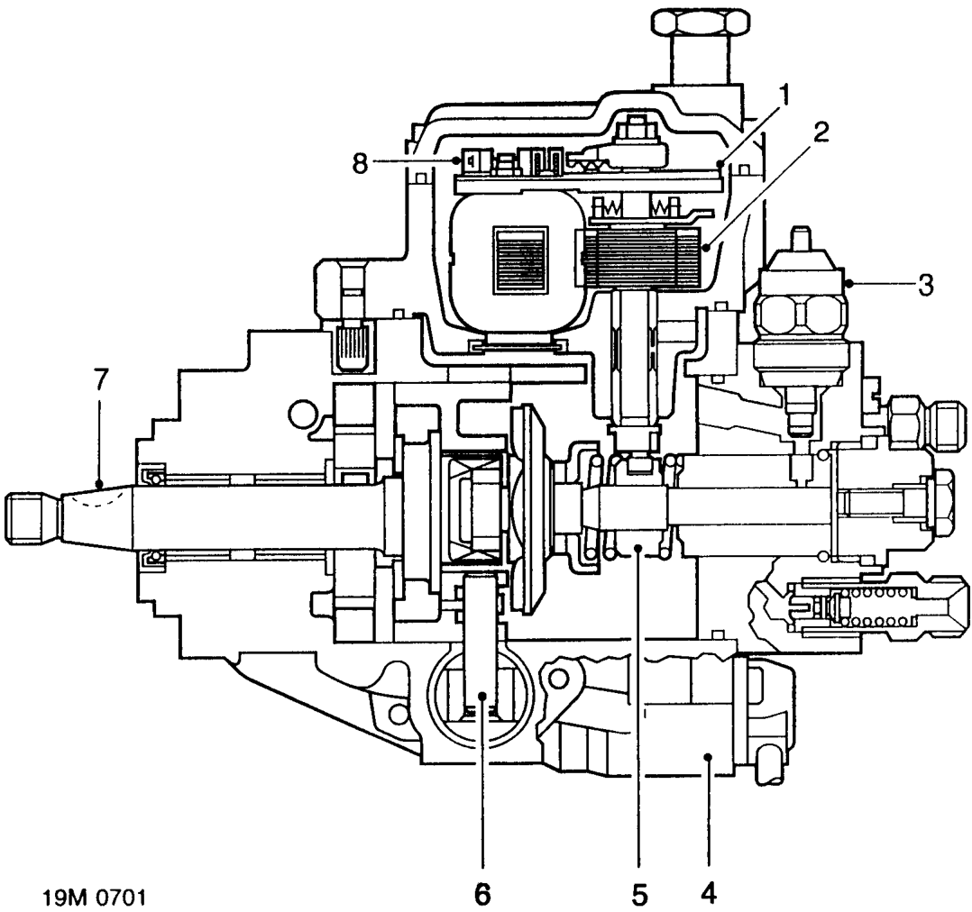 Fuel injection pump (electronic)