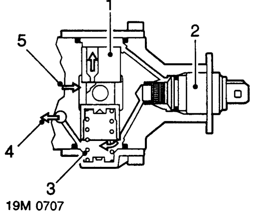 Injection timing device – Mounted at the top of the servo control unit is a rotary potentiometer. As the eccentric s