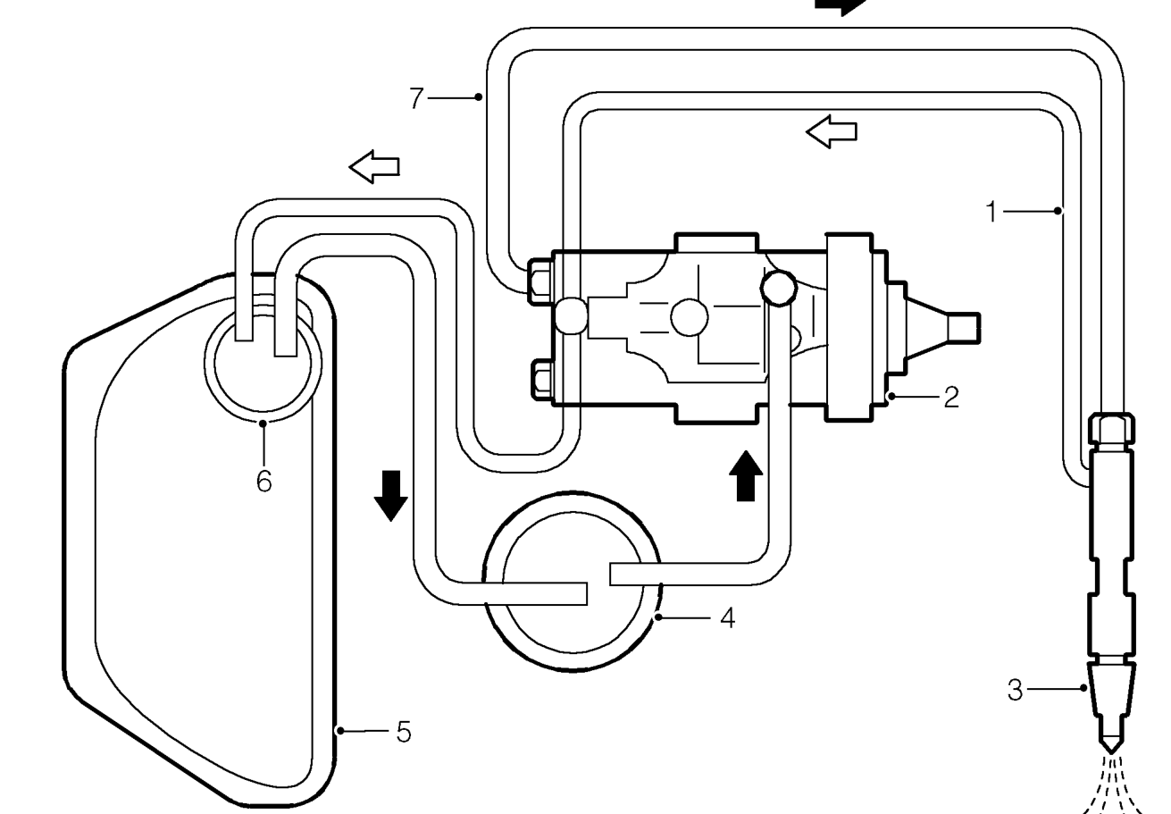 Fuel delivery system - ’l’ series