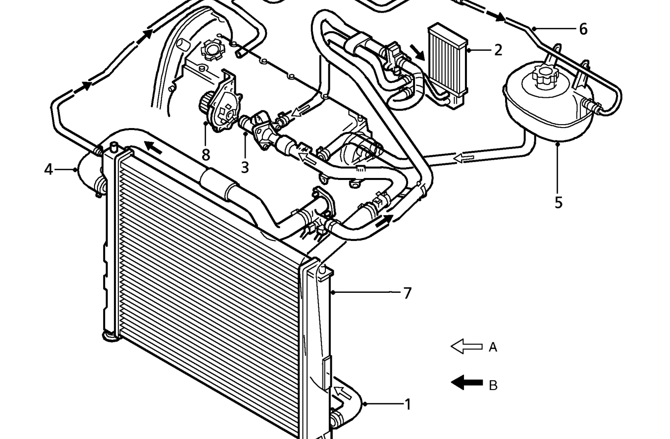Cooling system operation