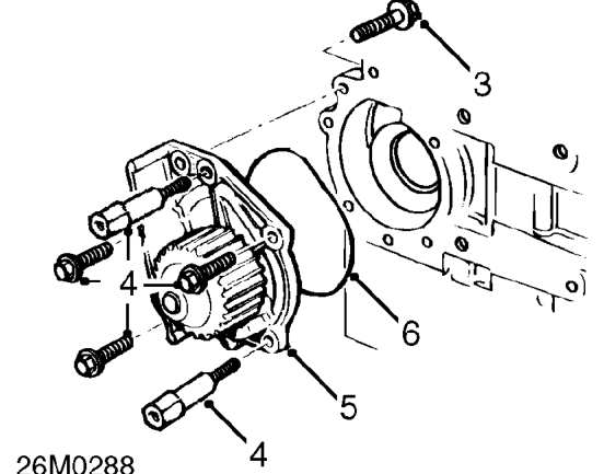 Coolant pump - ’k16’ – Remove camshaft timing belt. See ENGINE - ’K16’, Repairs.