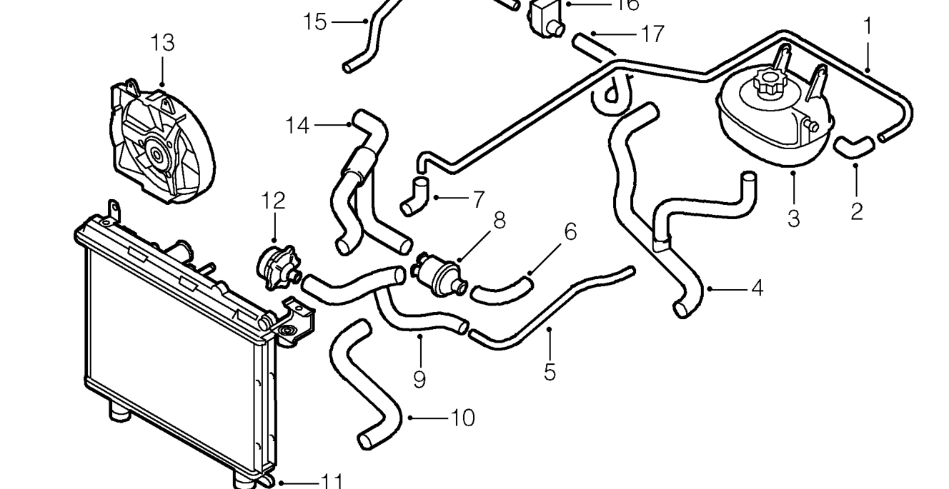 Cooling system components