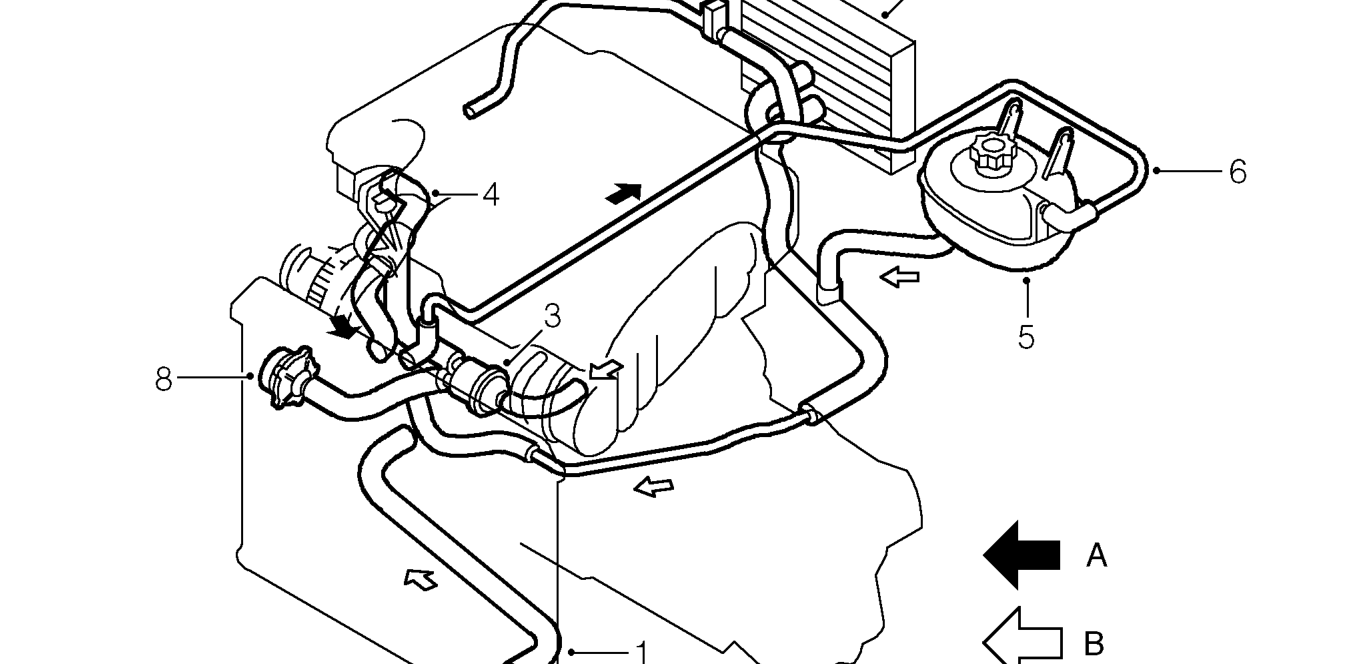 Cooling system operation