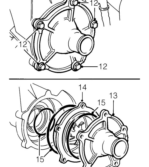 Loosen union and disconnect vacuum pump oil feed pipe from block.