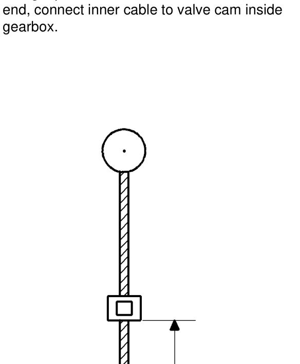 Using a piece of stiff wire with a hook on the end, connect inner cable to valve cam insid