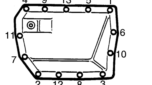 Fluid pan gasket – Drain gearbox fluid. See AUTOMATIC GEARBOX - ’CVT’, Adjustments.