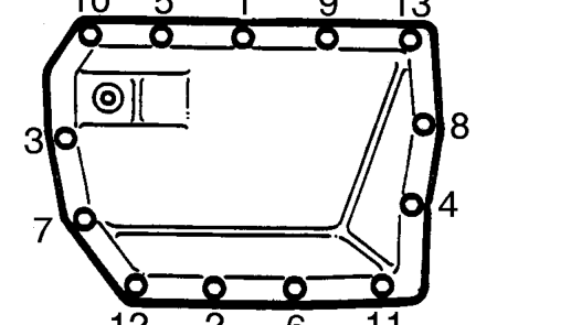 Fluid pan gasket – Lubricate new gasket with gearbox fluid and fit to fluid pan.
