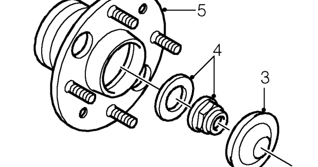 Rear hub and bearing - models with drum brakes without abs – Remove brake drum. See BRAKES, Repairs.