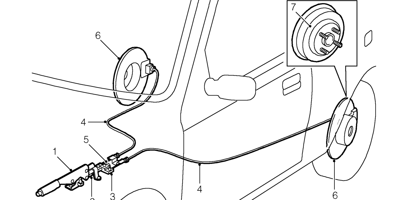 Handbrake operation
