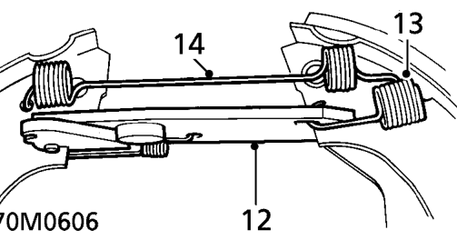 Fit an elastic band around wheel cylinder to retain pistons.