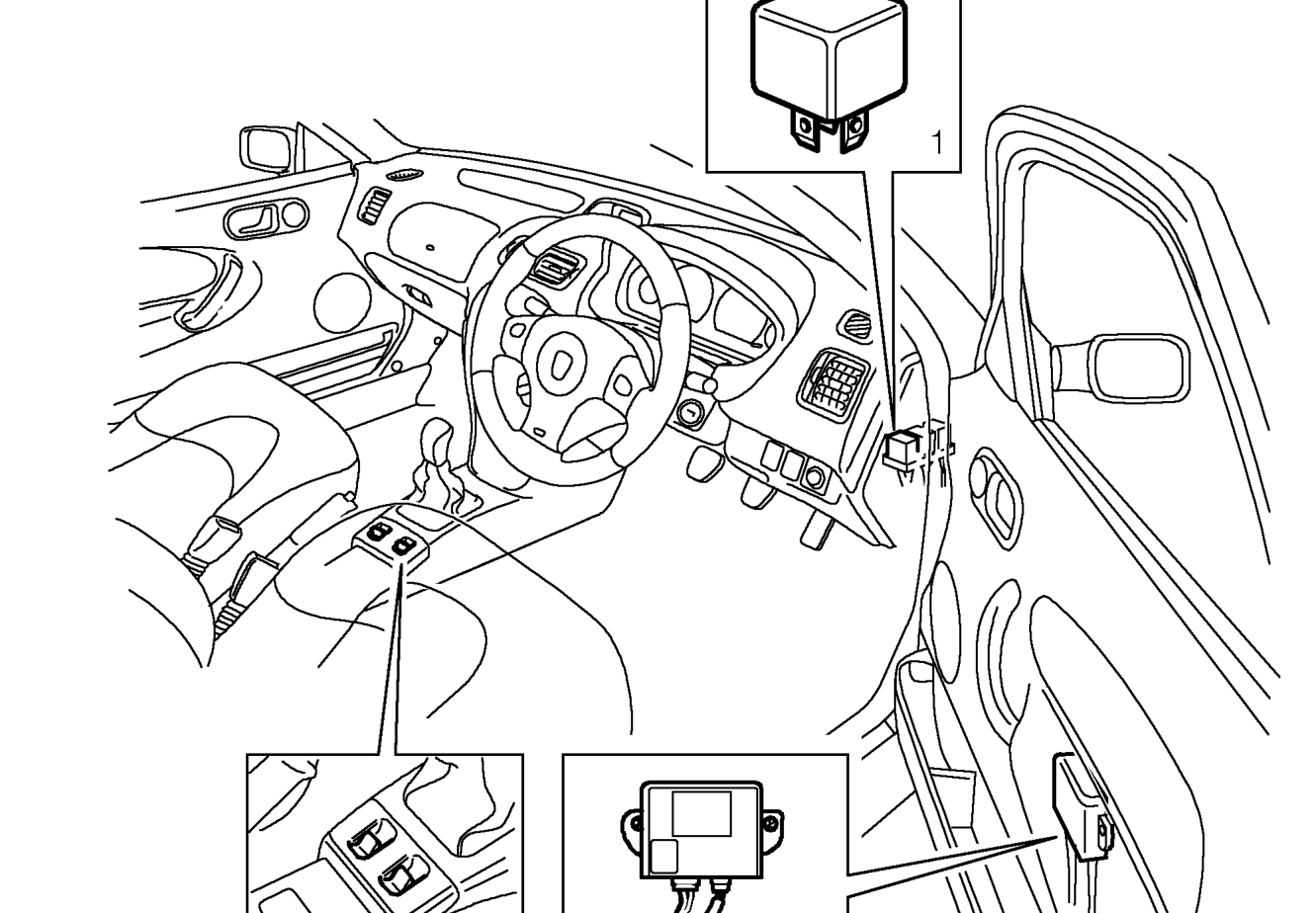 Electric window operation
