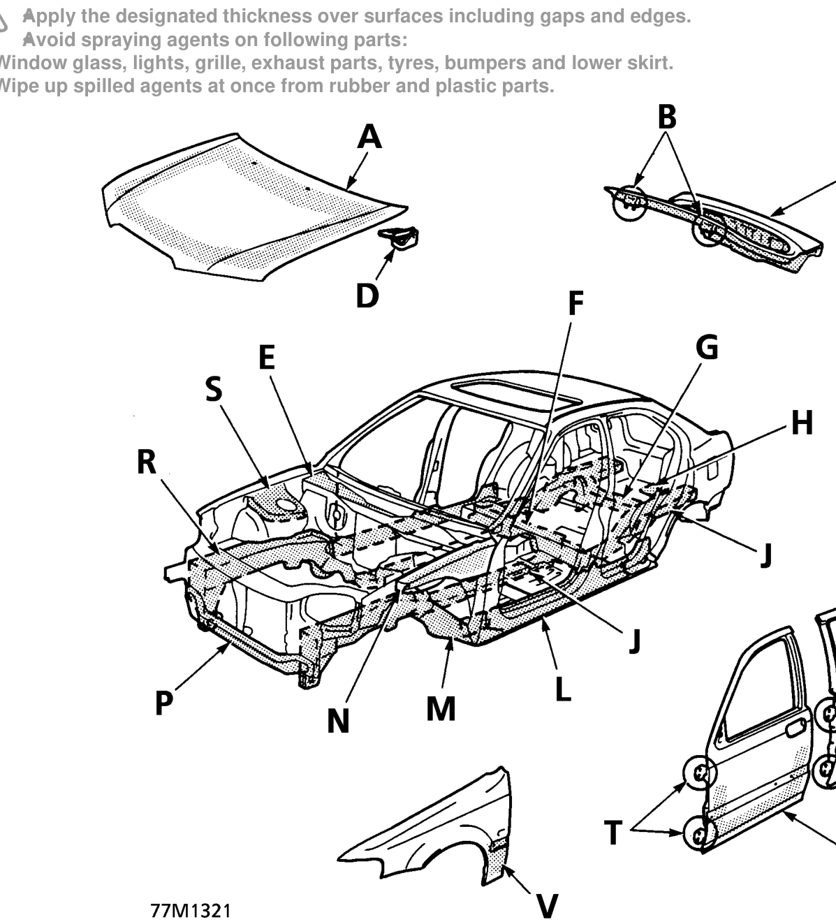 Anti-rust agents – This section covers rust prevention procedures. Please read through the service and safety