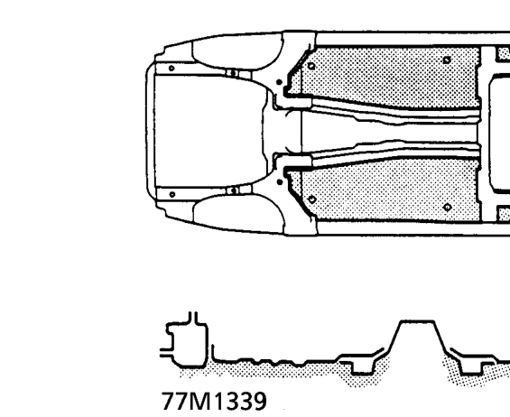 Under-floor – Nozzle used: C