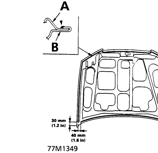 Bonnet – The small triangular symbol indicates sealing location