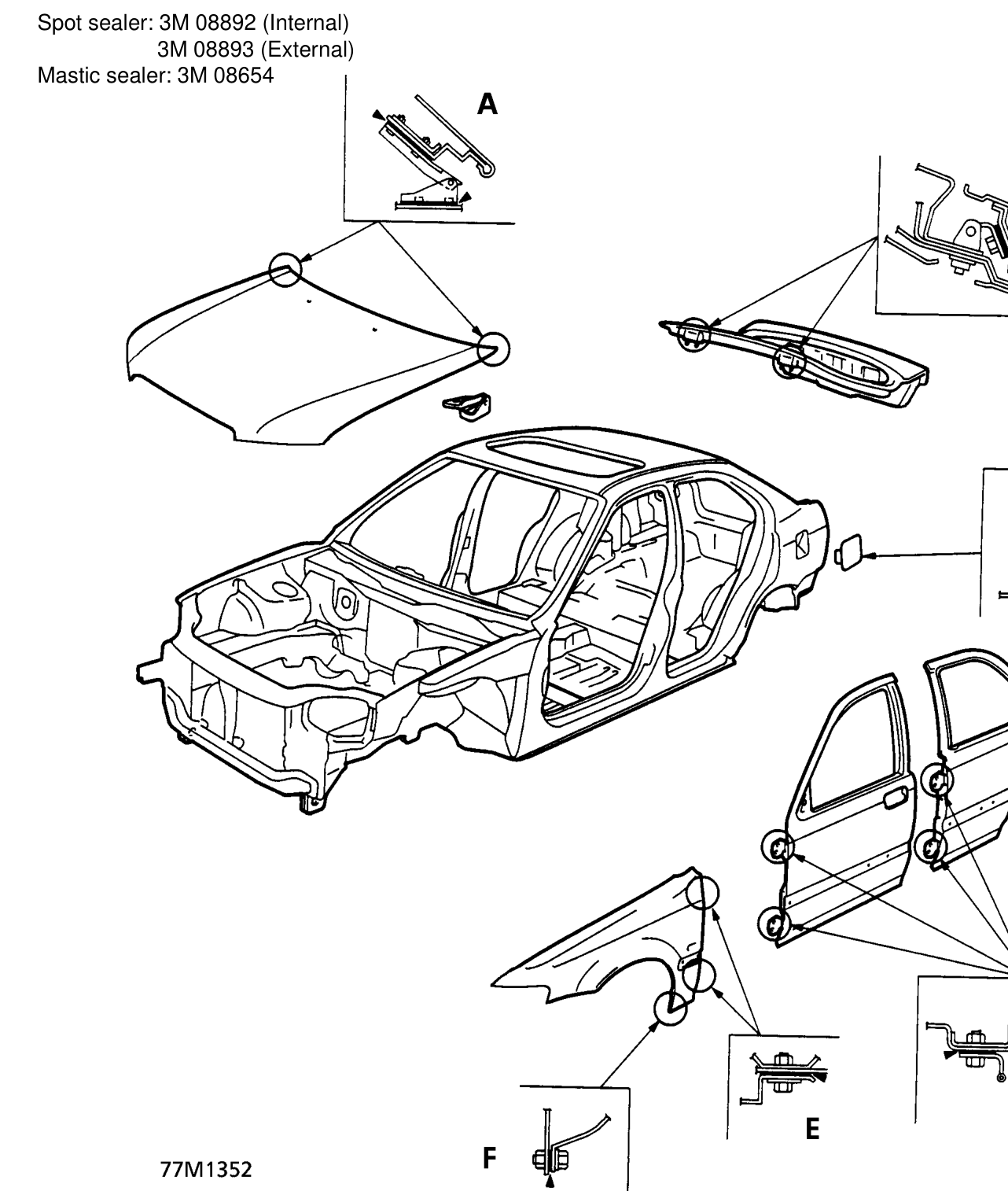 Spot/mastic sealers – The small triangular symbols indicate sealing locations