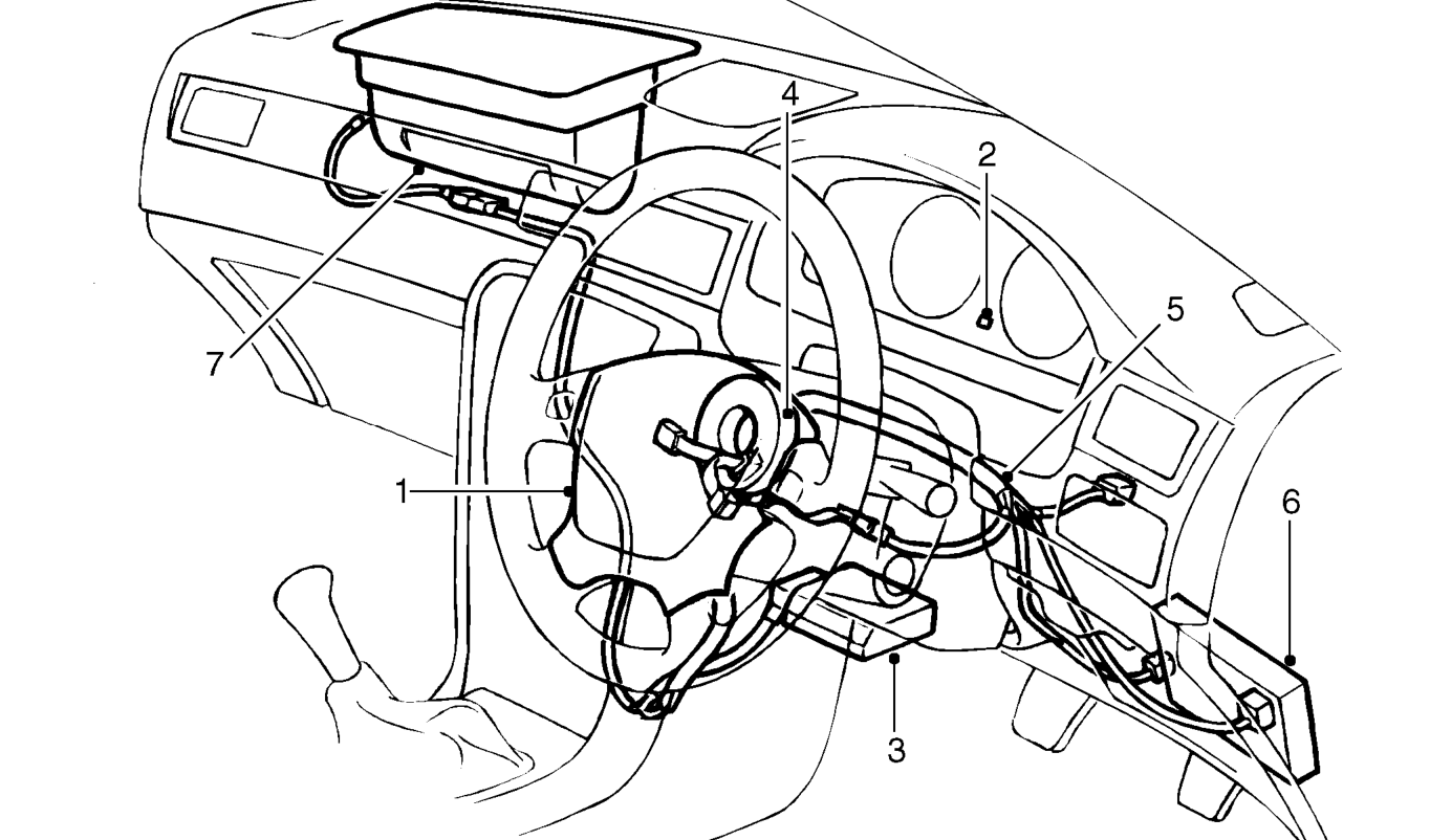 Component location - twin airbag - ’d’ series
