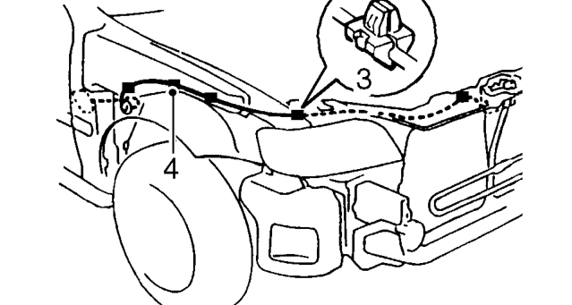 Bonnet release cable – Remove wheel arch liner. See this section.