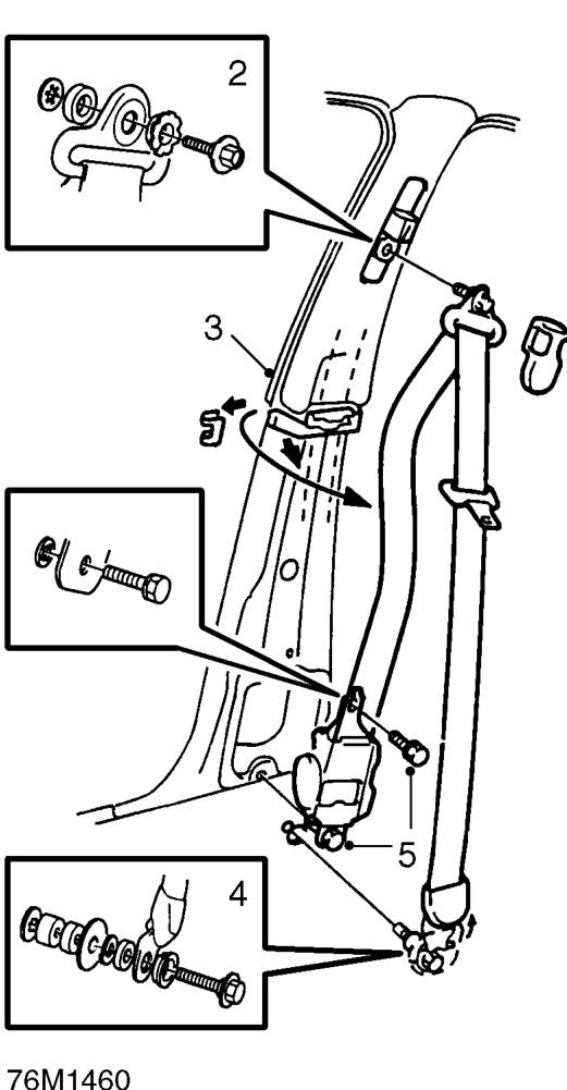 Front seat belt and stalk – Remove ’B’ post lower finisher. See Interior trim components.