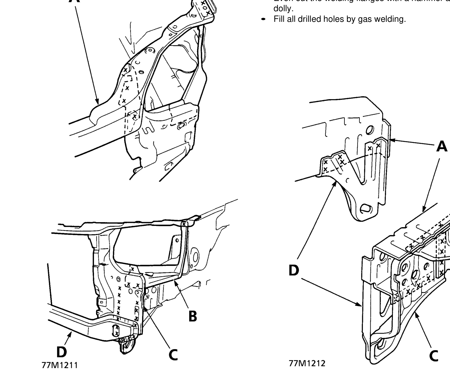 Mould the damaged related parts.